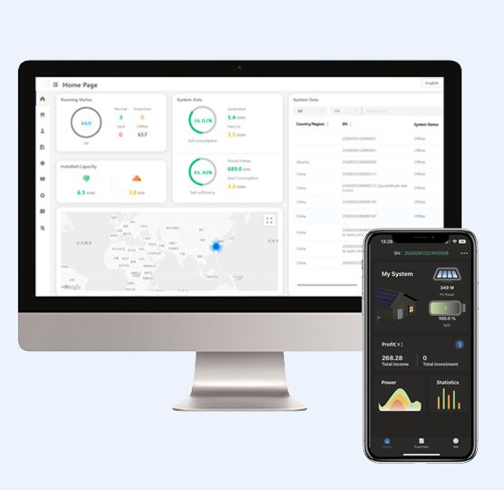Intelligent Monitoring Platform